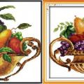 Fruit bowl (/) 