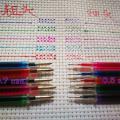 ( 12 ) ҡ¹ 0.5 mm.