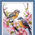Little birds (/)
