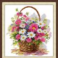 Basket of daisies (/)