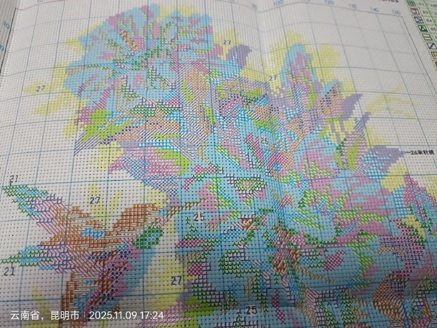 �ٻ�Ҿ���2 �ͧ�Թ��� : Floral and bird (��������)