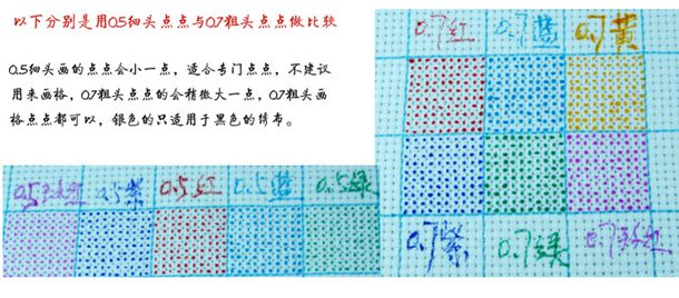 ٻҾ4 ͧԹ : ( 12 ) ҡ¹ 0.7 mm.