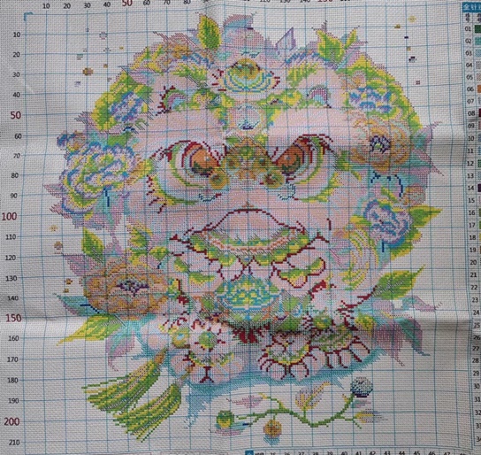 รูปภาพที่#4 ของสินค้า : Lion dance (พิมพ์ลาย) รูปภาพที่4 ของสินค้า : Lion dance (พิมพ์ลาย)