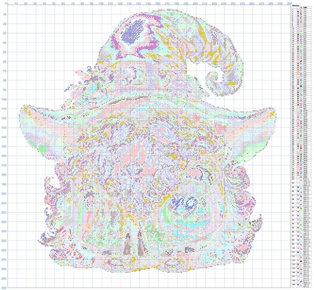 ٻҾ5 ͧԹ : Dwarf ()
